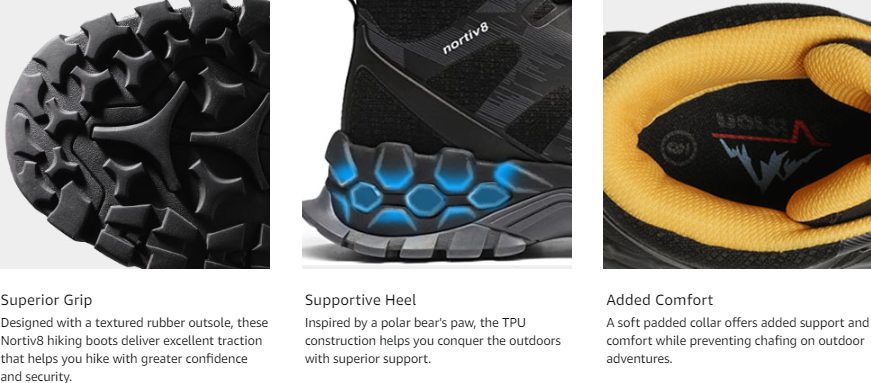 infographic image that tells how this boot protects and gives cushion to the back of your ankle